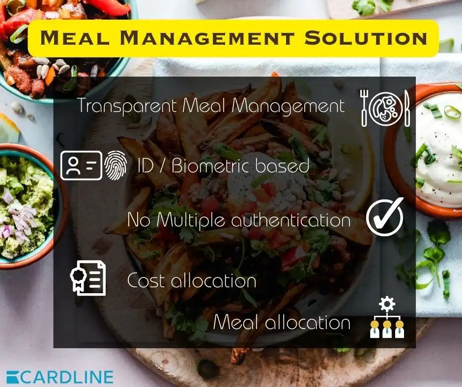 Meal Management Solution
